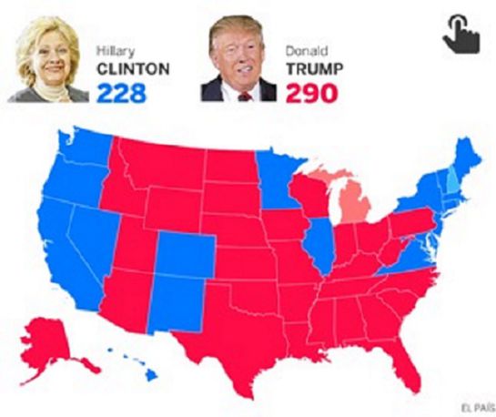 El triunfo de Donald Trump, paraliza al mundo El triunfo de Donald Trump, paraliza al mundo