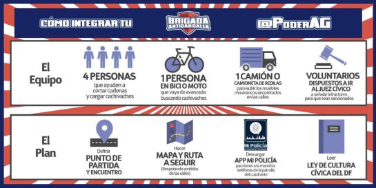 Poder antigandallas: ¿Y ahora quién podrá defendernos? Poder antigandallas: ¿Y ahora quién podrá defendernos?