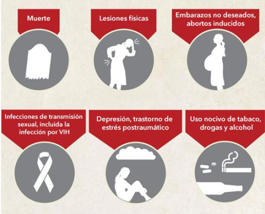 El silencio podría causarte la muerte El silencio podría causarte la muerte