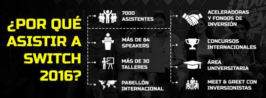 “Switch”: Cambia tu forma de pensar “Switch”: Cambia tu forma de pensar