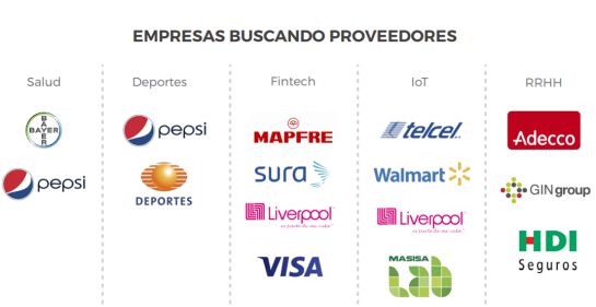 “Switch”: Cambia tu forma de pensar “Switch”: Cambia tu forma de pensar