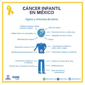 El cáncer también ataca a los niños, ¡Cuídalos! El cáncer también ataca a los niños, ¡Cuídalos!
