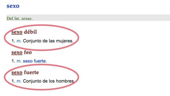 #AsíSopitas: Mujeres protestan contra la RAE por describirlas como el “sexo débil” #AsíSopitas: Mujeres protestan contra la RAE por describirlas como el “sexo débil”