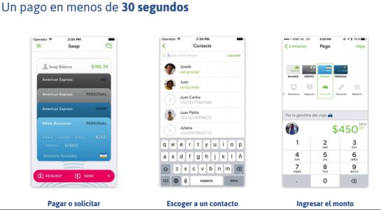 Swap: La forma más fácil de pagar Swap: La forma más fácil de pagar