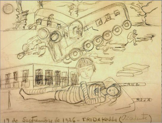 Pintores, mexicanos, arte.: Lo que no sabías sobre Frida Kahlo Pintores, mexicanos, arte.: Lo que no sabías sobre Frida Kahlo