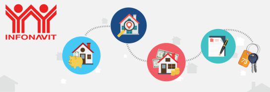 Mitos y realidades del Infonavit Mitos y realidades del Infonavit