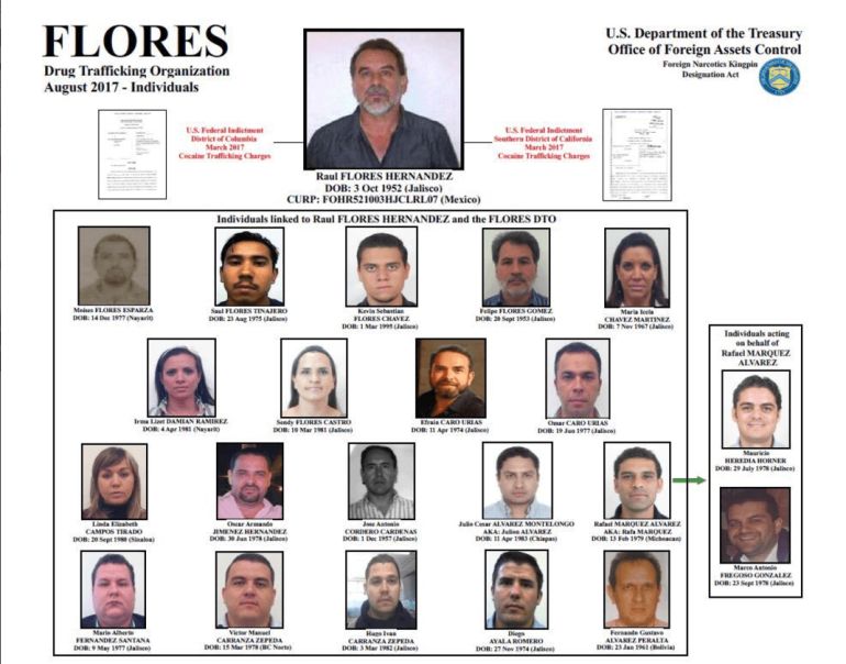 “El caso Márquez y Álvarez: un juego de credibilidades”: Mario Campos