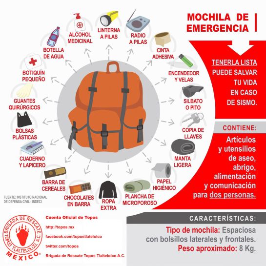 ¿Podemos estar prevenidos ante una emergencia? ¿Podemos estar prevenidos ante una emergencia?