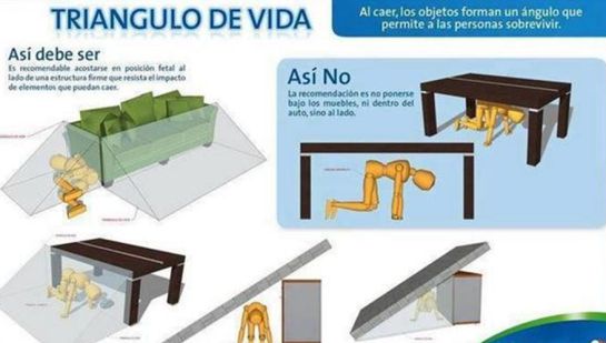 ¿Podemos estar prevenidos ante una emergencia? ¿Podemos estar prevenidos ante una emergencia?