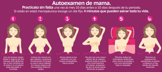 Sobrevivir al cáncer de mama es posible ¡PREVENCIÓN! Sobrevivir al cáncer de mama es posible ¡PREVENCIÓN!