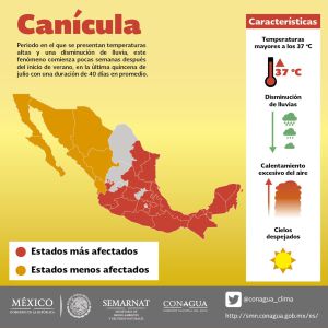 La canícula ya comenzó y el calor se extiende por todo el mundo La canícula ya comenzó y el calor se extiende por todo el mundo