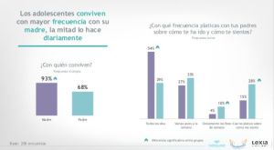 El papel de los niños, niñas y adolescentes en sus familias El papel de los niños, niñas y adolescentes en sus familias