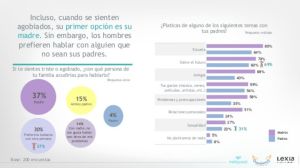 El papel de los niños, niñas y adolescentes en sus familias El papel de los niños, niñas y adolescentes en sus familias