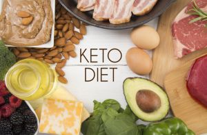 Todo sobre la dieta Keto Todo sobre la dieta Keto