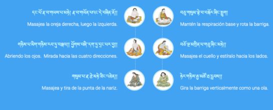 Lo que debes saber sobre la medicina tibetana Lo que debes saber sobre la medicina tibetana