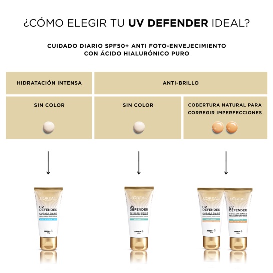 Elige el UV Defender de L'Oréal Paris ideal para tu piel Elige el UV Defender de L'Oréal Paris ideal para tu piel