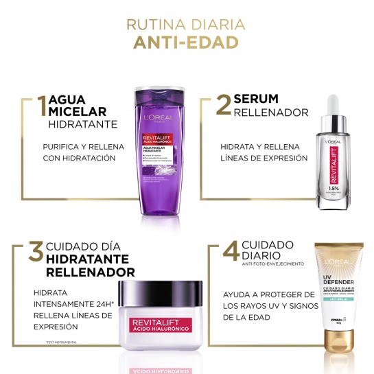 Rutina anti-edad para complementar los principales cuidados de la piel Rutina anti-edad para complementar los principales cuidados de la piel