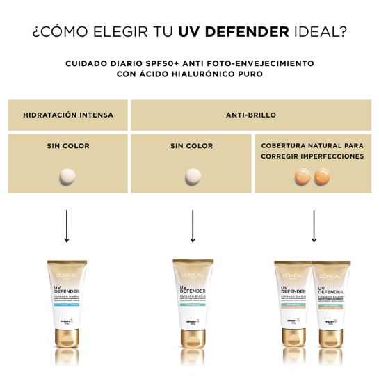 Para que cuides tu piel de la mejor forma, debes considerar a productos que tengan filtros minerales como el óxido de titanio y el óxido de zinc Para que cuides tu piel de la mejor forma, debes considerar a productos que tengan filtros minerales como el óxido de titanio y el óxido de zinc
