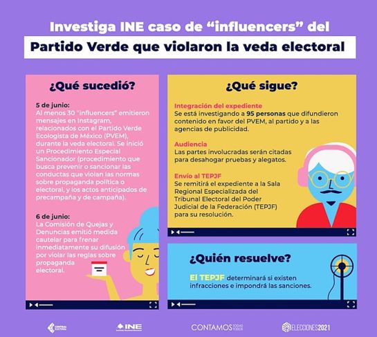 Caso influencers Caso influencers