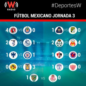 La Fecha 3 del Apertura 2016 concluye con triunfo de Morelia en Torreón La Fecha 3 del Apertura 2016 concluye con triunfo de Morelia en Torreón