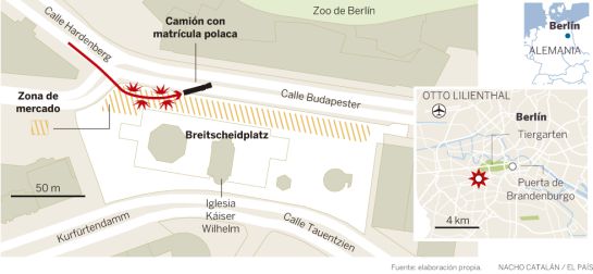 Policía duda de que el detenido sea el autor del atentado de Berlín Policía duda de que el detenido sea el autor del atentado de Berlín
