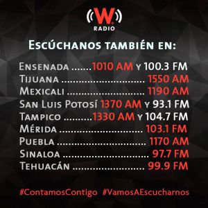 La Sultana del norte espera al campeón navideño entre Tigres y América La Sultana del norte espera al campeón navideño entre Tigres y América