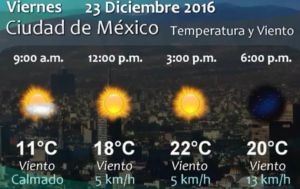 Pronóstico del Tiempo del 23 de diciembre Pronóstico del Tiempo del 23 de diciembre