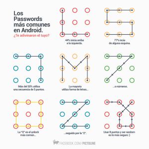 Encuentran patrón que desbloquea 95% de los teléfonos Android Encuentran patrón que desbloquea 95% de los teléfonos Android