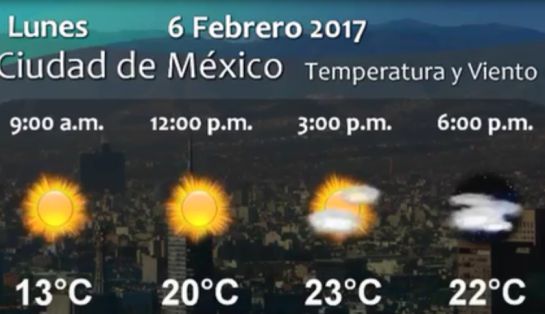Pronóstico del Tiempo del 6 de febrero Pronóstico del Tiempo del 6 de febrero