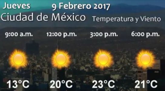 Pronóstico del Tiempo del 9 de febrero Pronóstico del Tiempo del 9 de febrero