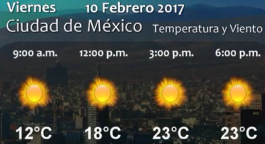 Pronóstico del Tiempo del 10 de febrero Pronóstico del Tiempo del 10 de febrero