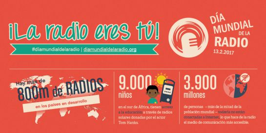 Hoy celebramos el Día Mundial de la Radio Hoy celebramos el Día Mundial de la Radio