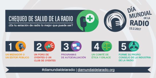 Hoy celebramos el Día Mundial de la Radio Hoy celebramos el Día Mundial de la Radio