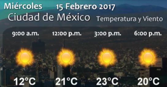 Pronóstico del Tiempo del 15 de febrero Pronóstico del Tiempo del 15 de febrero