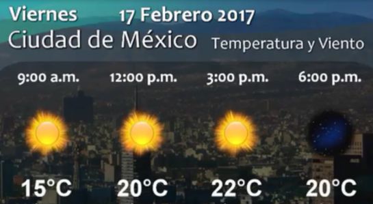 Pronóstico del Tiempo del 17 de febrero Pronóstico del Tiempo del 17 de febrero