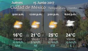 Pronóstico del tiempo 15 de junio 2017: Se prevén fuertes tormentas en el centro y oriente del territorio nacional Pronóstico del tiempo 15 de junio 2017: Se prevén fuertes tormentas en el centro y oriente del territorio nacional