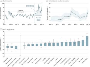 13 Reasons Why disparó búsquedas en Google sobre métodos para suicidarse 13 Reasons Why disparó búsquedas en Google sobre métodos para suicidarse