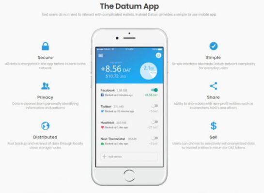 Conoce Datum, la app que te paga por compartir tus datos de Facebook Conoce Datum, la app que te paga por compartir tus datos de Facebook