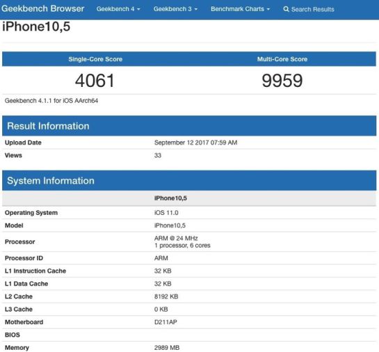 iPhone X y iPhone 8, este es el primer test de potencia iPhone X y iPhone 8, este es el primer test de potencia