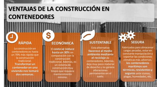 De contenedores marítimos a viviendas para damnificados De contenedores marítimos a viviendas para damnificados