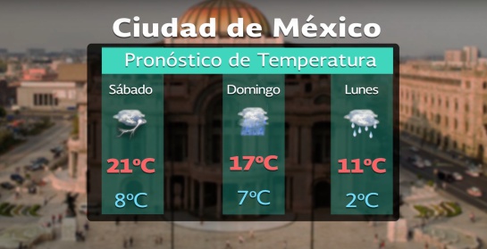 Clima hoy: Será un fin de semana frío Clima hoy: Será un fin de semana frío