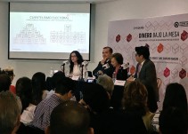 Por cada peso legal hay 15 ilegales en las campañas electorales