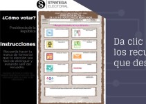 Conoce el nuevo simulador de votos