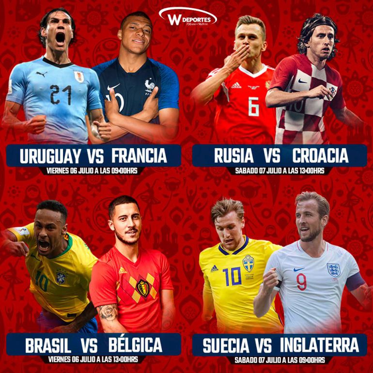 Figuras Mundial Rusia 2018: Las figuras a seguir en los Cuartos de ... Figuras Mundial Rusia 2018: Las figuras a seguir en los Cuartos de ...