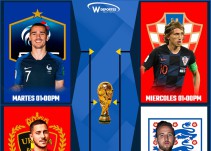 ¿Debe haber un nuevo campeón del Mundo?