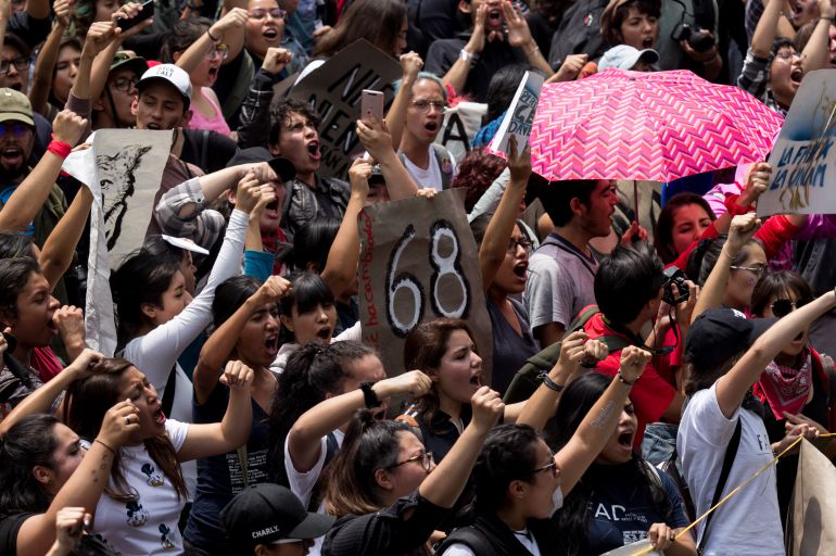 J Venes Violencia Unam Imjuve Expresiones De Violencia Hacia J Venes Se Debe Erradicar