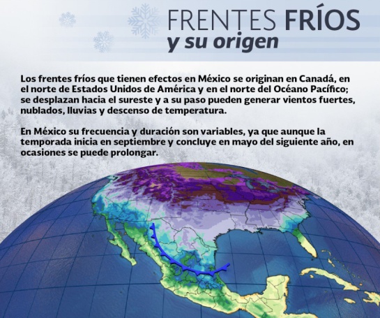 frente frio frente frio