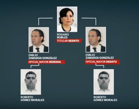 emilio zabadua gonzalez emilio zabadua gonzalez