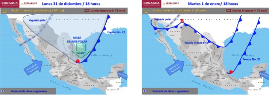 clima clima
