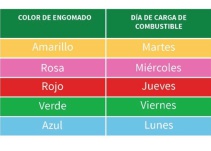 Gobierno de la CDMX llama a cargar gasolina por terminación de placas